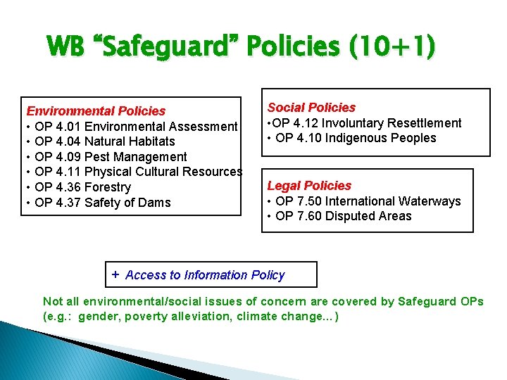 WB “Safeguard” Policies (10+1) Environmental Policies • OP 4. 01 Environmental Assessment • OP