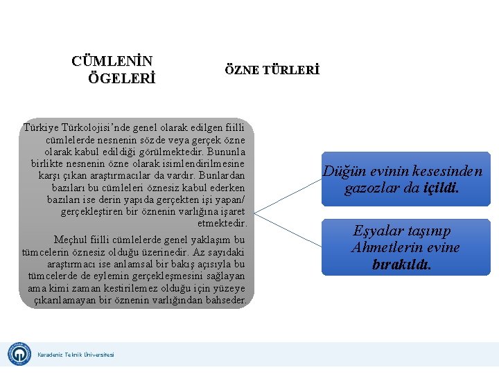 CÜMLENİN ÖGELERİ ÖZNE TÜRLERİ Türkiye Türkolojisi’nde genel olarak edilgen fiilli cümlelerde nesnenin sözde veya CÜMLENİN ÖGELERİ ÖZNE TÜRLERİ Türkiye Türkolojisi’nde genel olarak edilgen fiilli cümlelerde nesnenin sözde veya