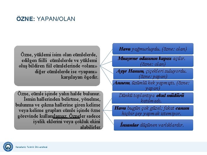 ÖZNE: YAPAN/OLAN Hava yağmurluydu. (özne: olan) Özne, yüklemi isim olan cümlelerde, edilgen fiilli cümlelerde ÖZNE: YAPAN/OLAN Hava yağmurluydu. (özne: olan) Özne, yüklemi isim olan cümlelerde, edilgen fiilli cümlelerde