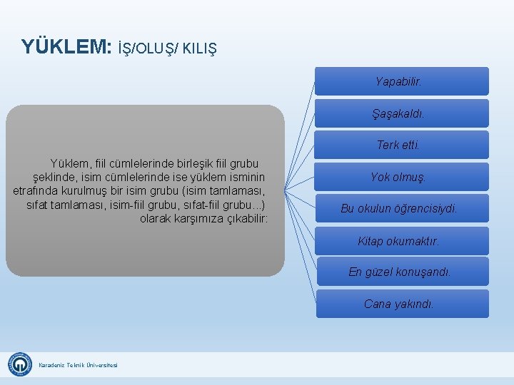YÜKLEM: İŞ/OLUŞ/ KILIŞ Yapabilir. Şaşakaldı. Terk etti. Yüklem, fiil cümlelerinde birleşik fiil grubu şeklinde, YÜKLEM: İŞ/OLUŞ/ KILIŞ Yapabilir. Şaşakaldı. Terk etti. Yüklem, fiil cümlelerinde birleşik fiil grubu şeklinde,