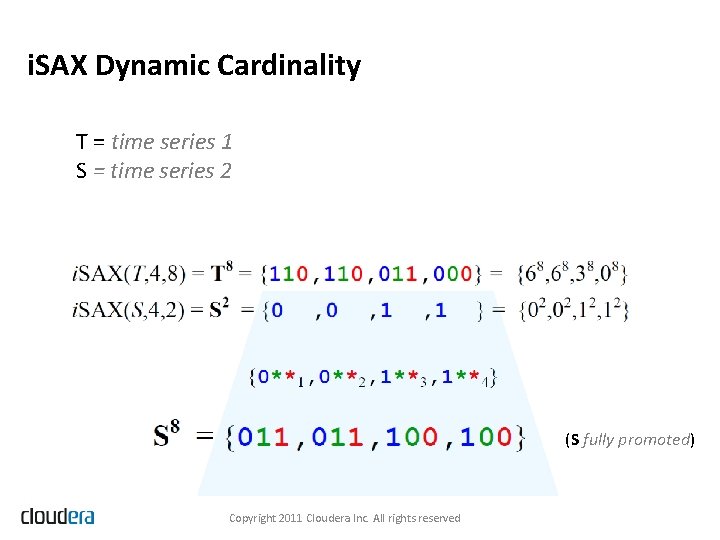 i. SAX Dynamic Cardinality T = time series 1 S = time series 2