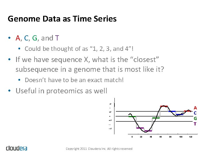Genome Data as Time Series • A, C, G, and T • Could be