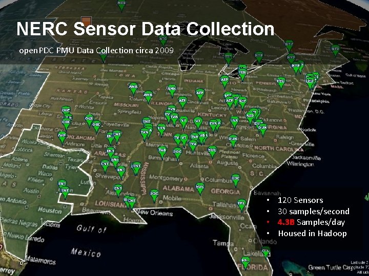 NERC Sensor Data Collection open. PDC PMU Data Collection circa 2009 • • 120
