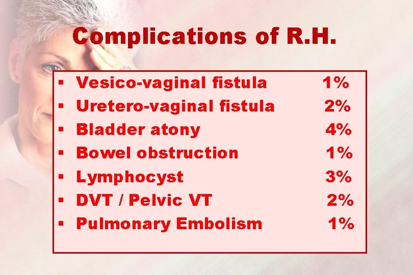 Complications of R. H. § § § § Vesico-vaginal fistula Uretero-vaginal fistula Bladder atony