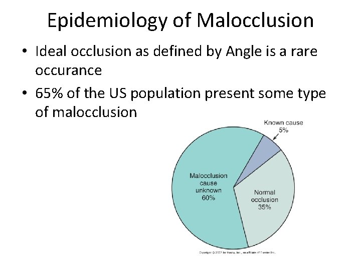 Epidemiology of Malocclusion • Ideal occlusion as defined by Angle is a rare occurance