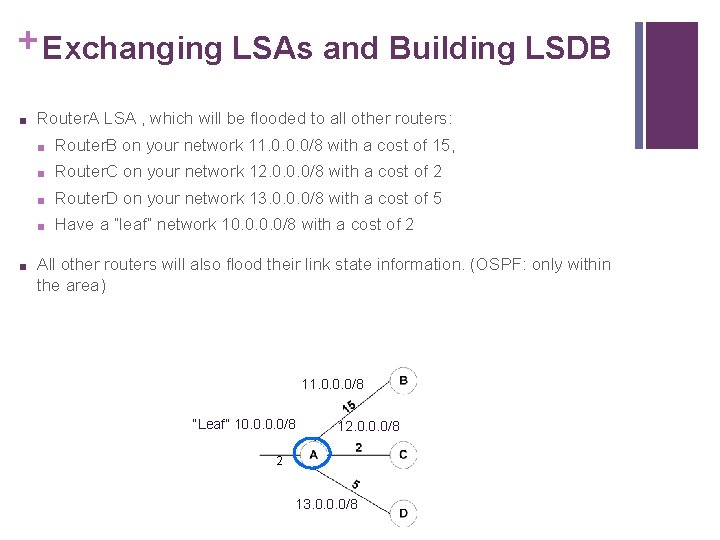 + Exchanging LSAs and Building LSDB ■ ■ Router. A LSA , which will