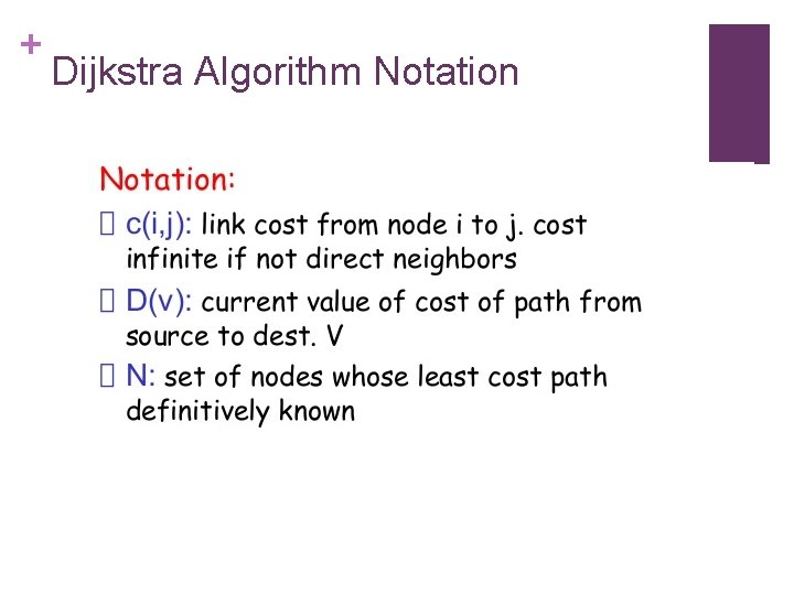 + Dijkstra Algorithm Notation 