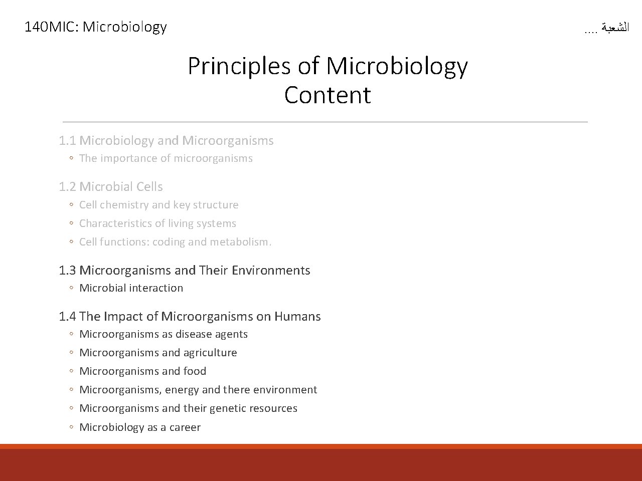 140 MIC: Microbiology . . ﺍﻟﺸﻌﺒﺔ Principles of Microbiology Content 1. 1 Microbiology and