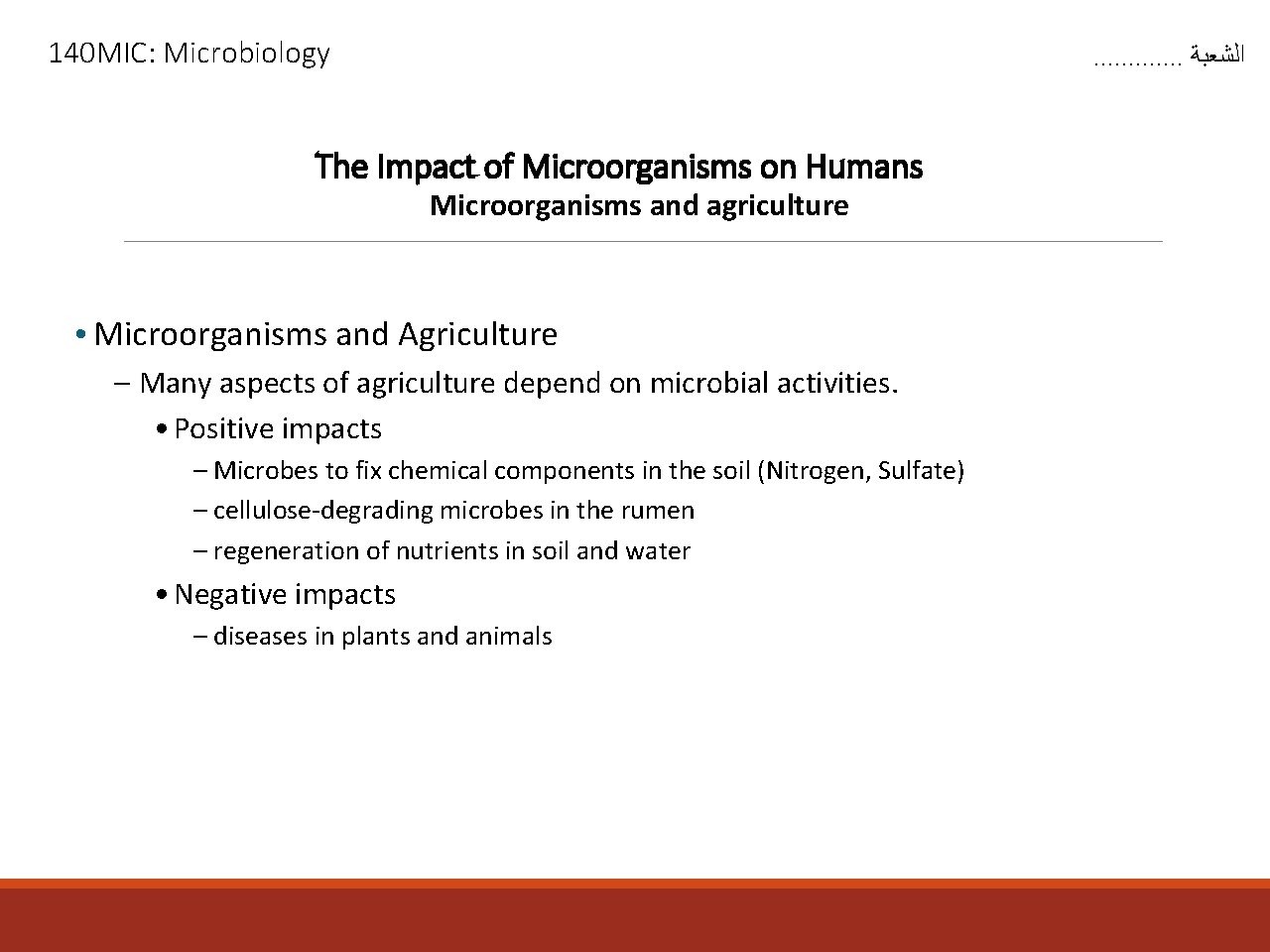 140 MIC: Microbiology . . . ﺍﻟﺸﻌﺒﺔ The Impact of Microorganisms on Humans Microorganisms