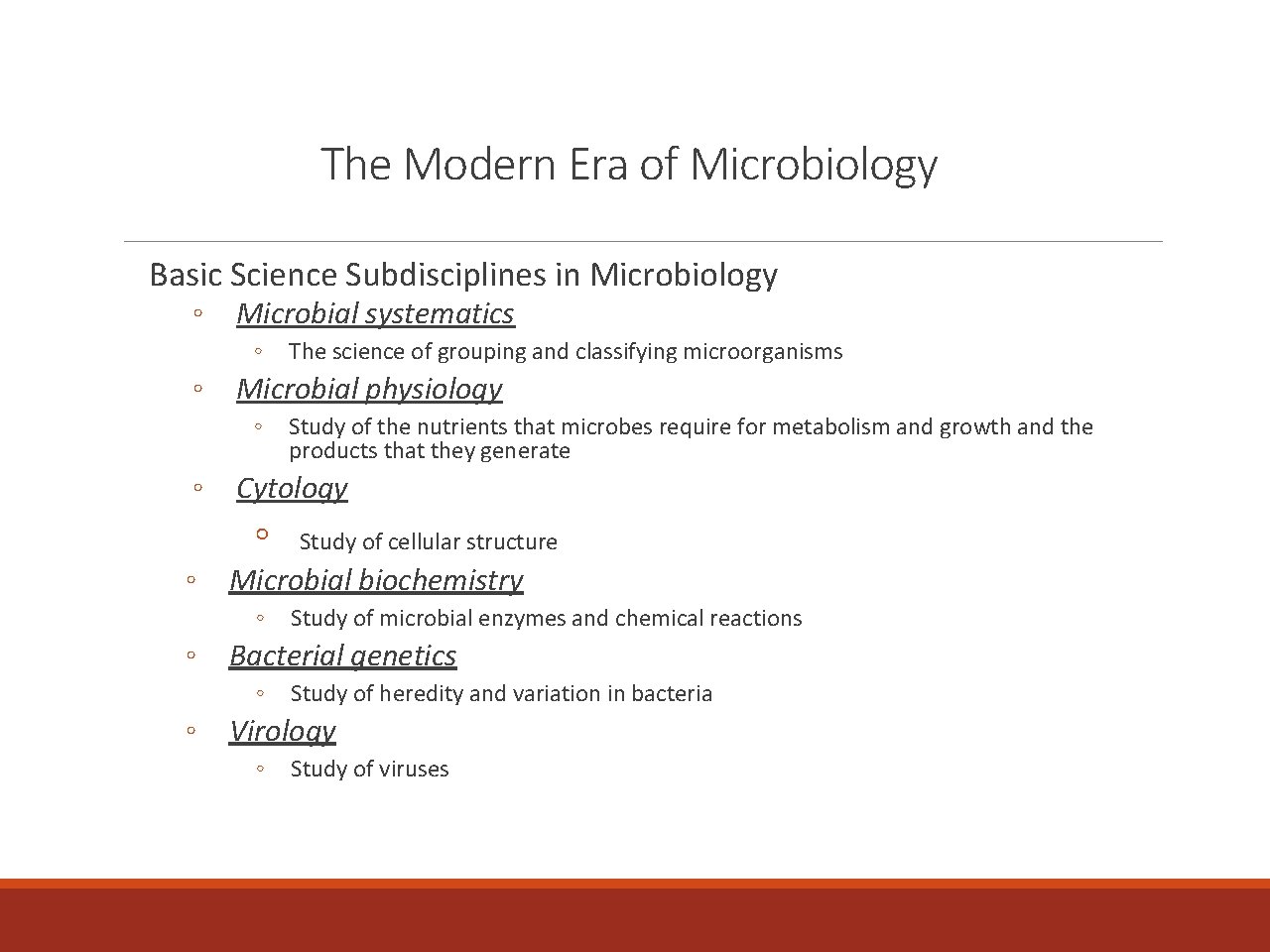The Modern Era of Microbiology Basic Science Subdisciplines in Microbiology ◦ Microbial systematics ◦