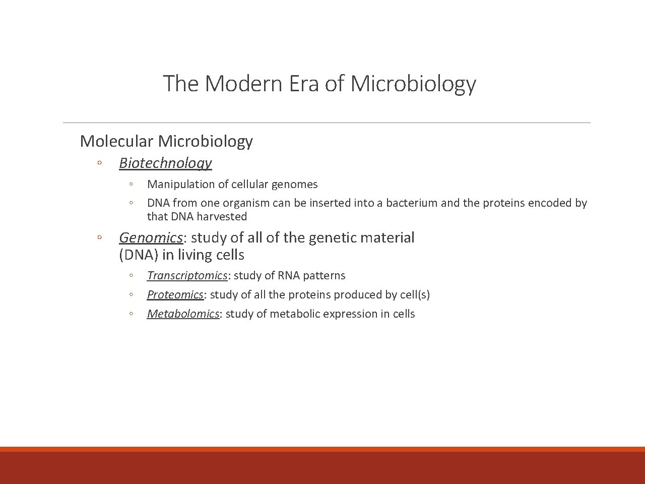 The Modern Era of Microbiology Molecular Microbiology ◦ Biotechnology ◦ ◦ ◦ Manipulation of