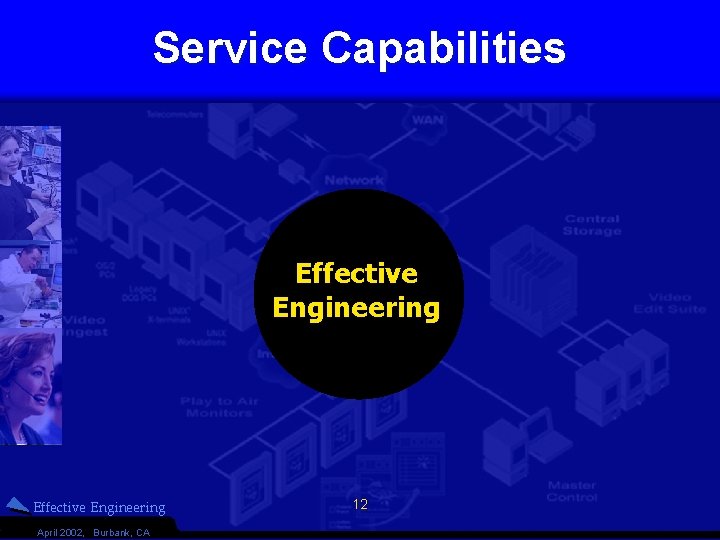 Service Capabilities Effective Engineering April 2002, Burbank, CA 12 