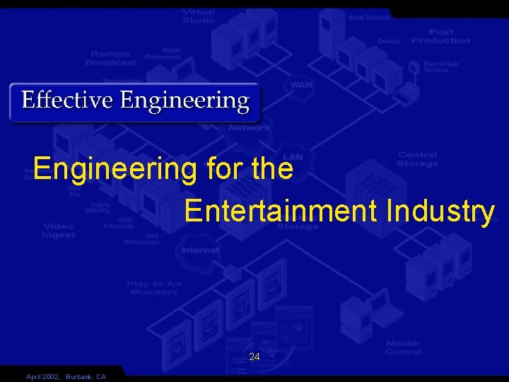 Engineering for the Entertainment Industry Effective Engineering April 2002, Burbank, CA 24 