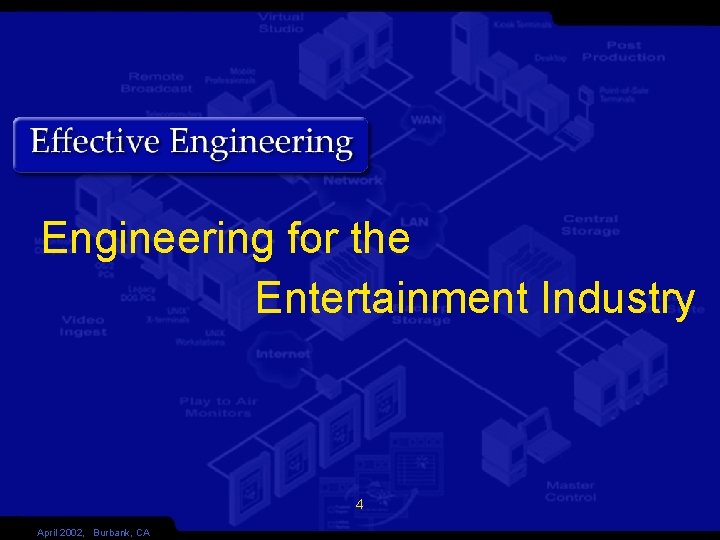 Engineering for the Entertainment Industry Effective Engineering April 2002, Burbank, CA 4 