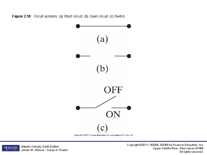 Figure 2. 10 Circuit symbols. (a) Short circuit. (b) Open circuit. (c) Switch. Electric Figure 2. 10 Circuit symbols. (a) Short circuit. (b) Open circuit. (c) Switch. Electric