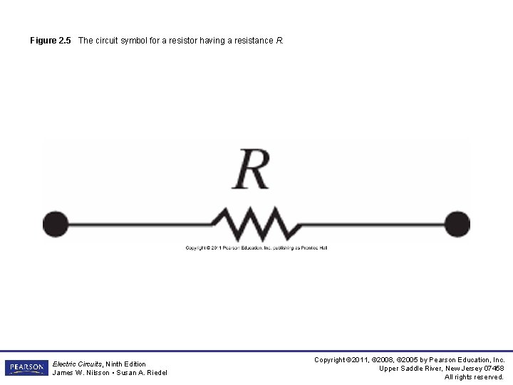 Figure 2. 5 The circuit symbol for a resistor having a resistance R. Electric Figure 2. 5 The circuit symbol for a resistor having a resistance R. Electric