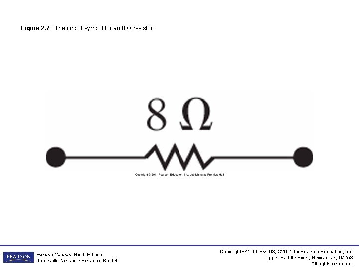 Figure 2. 7 The circuit symbol for an 8 Ω resistor. Electric Circuits, Ninth Figure 2. 7 The circuit symbol for an 8 Ω resistor. Electric Circuits, Ninth