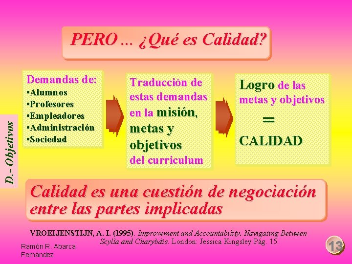 PERO. . . ¿Qué es Calidad? D. - Objetivos Demandas de: • Alumnos •