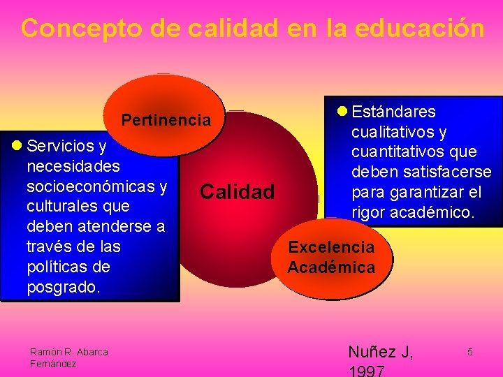 Concepto de calidad en la educación Pertinencia l Servicios y necesidades socioeconómicas y culturales