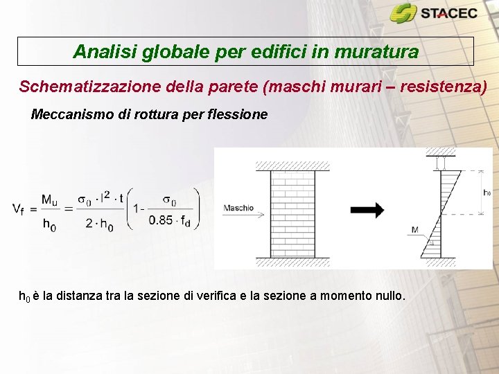 Analisi globale per edifici in muratura Schematizzazione della parete (maschi murari – resistenza) Meccanismo