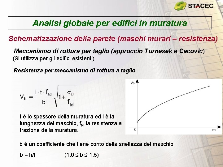 Analisi globale per edifici in muratura Schematizzazione della parete (maschi murari – resistenza) Meccanismo