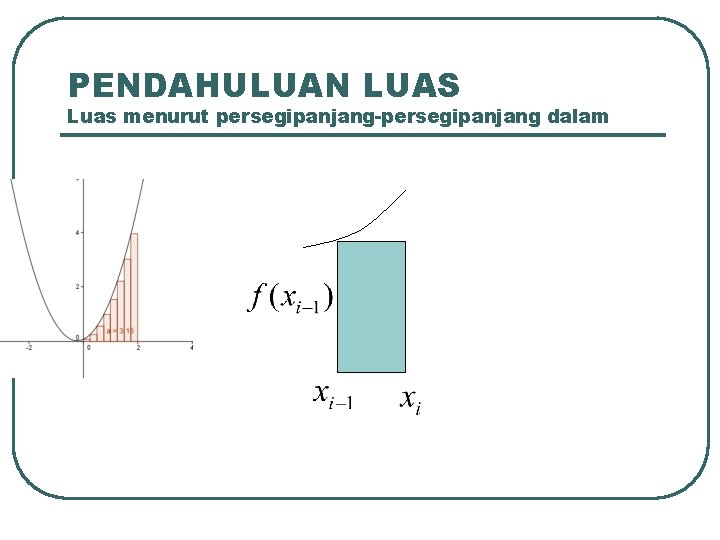 PENDAHULUAN LUAS Luas menurut persegipanjang-persegipanjang dalam 