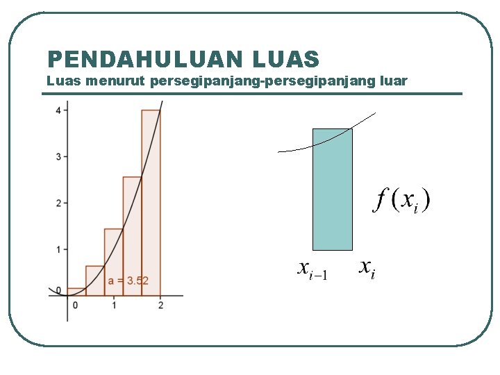PENDAHULUAN LUAS Luas menurut persegipanjang-persegipanjang luar 