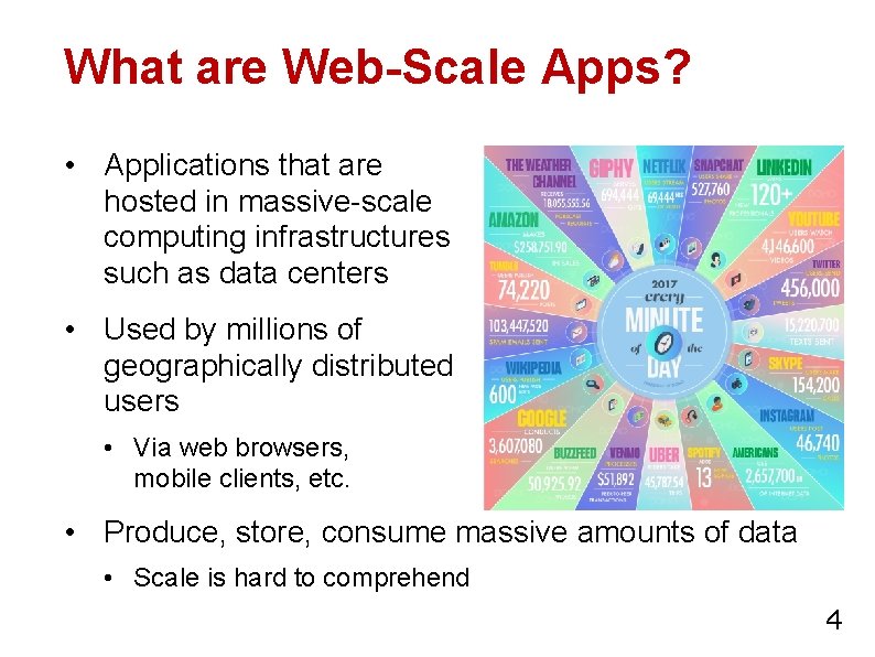 What are Web-Scale Apps? • Applications that are hosted in massive-scale computing infrastructures such