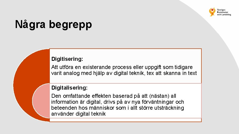 Några begrepp Digitisering: Att utföra en existerande process eller uppgift som tidigare varit analog