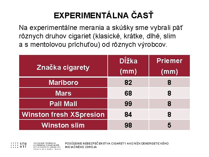 EXPERIMENTÁLNA ČASŤ Na experimentálne merania a skúšky sme vybrali päť rôznych druhov cigariet (klasické,