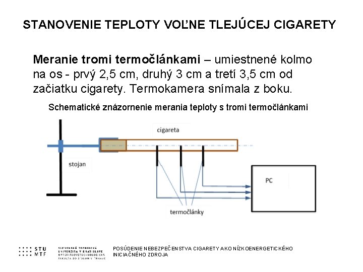 STANOVENIE TEPLOTY VOĽNE TLEJÚCEJ CIGARETY Meranie tromi termočlánkami – umiestnené kolmo na os -