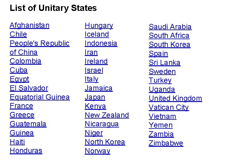 List of Unitary States Afghanistan Chile People's Republic of China Colombia Cuba Egypt El