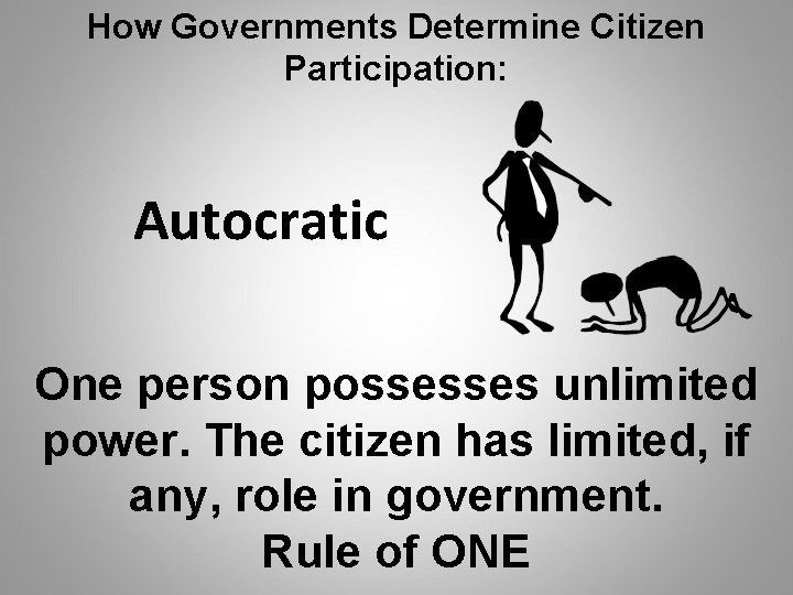 How Governments Determine Citizen Participation: Autocratic One person possesses unlimited power. The citizen has