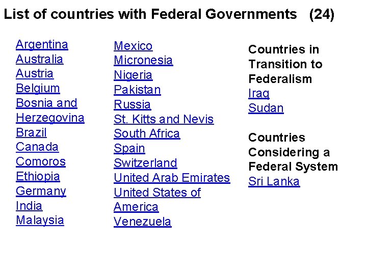 List of countries with Federal Governments (24) Argentina Australia Austria Belgium Bosnia and Herzegovina