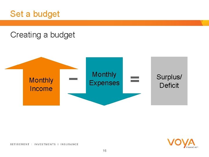 Set a budget Creating a budget Monthly Income Monthly Expenses 16 Surplus/ Deficit 