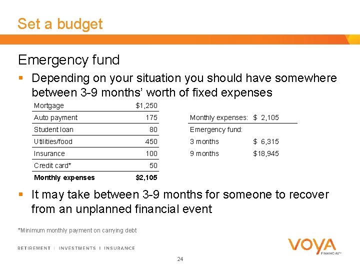 Set a budget Emergency fund § Depending on your situation you should have somewhere