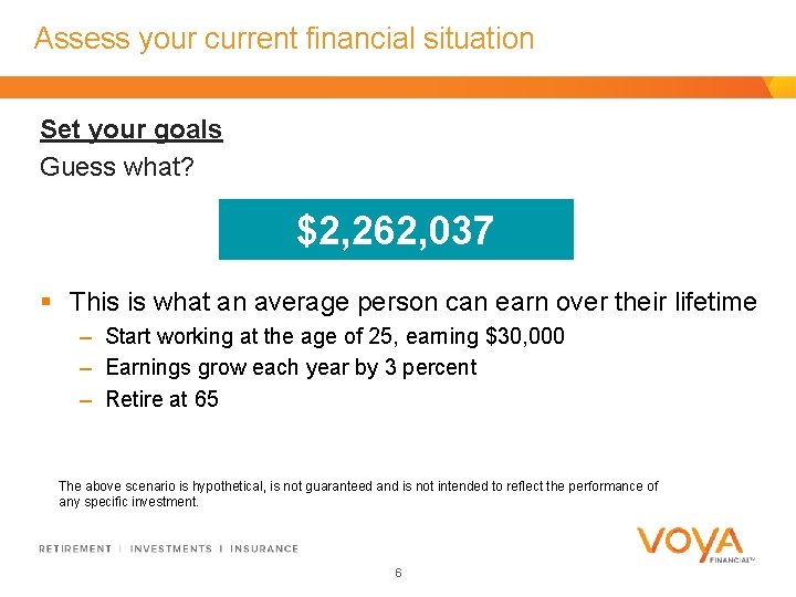 Assess your current financial situation Set your goals Guess what? $2, 262, 037 §