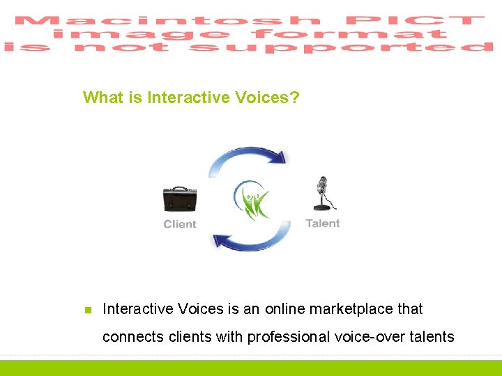 What is Interactive Voices? n Interactive Voices is an online marketplace that connects clients