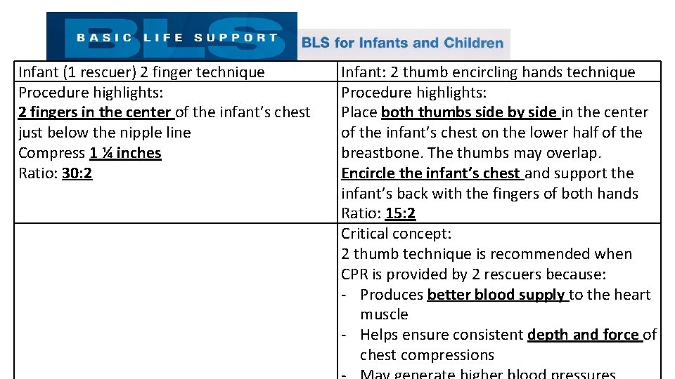 Infant (1 rescuer) 2 finger technique Procedure highlights: 2 fingers in the center of