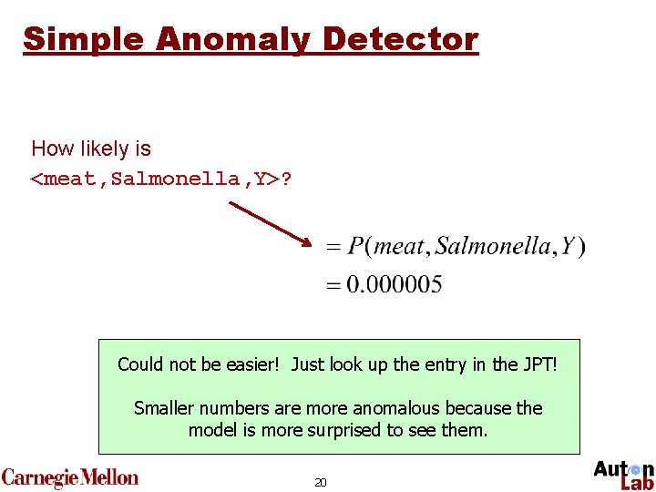 Simple Anomaly Detector How likely is <meat, Salmonella, Y>? Could not be easier! Just