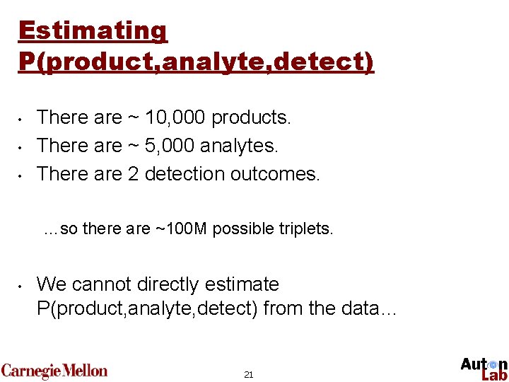 Estimating P(product, analyte, detect) • • • There are ~ 10, 000 products. There