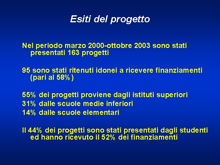 Esiti del progetto Nel periodo marzo 2000 -ottobre 2003 sono stati presentati 163 progetti