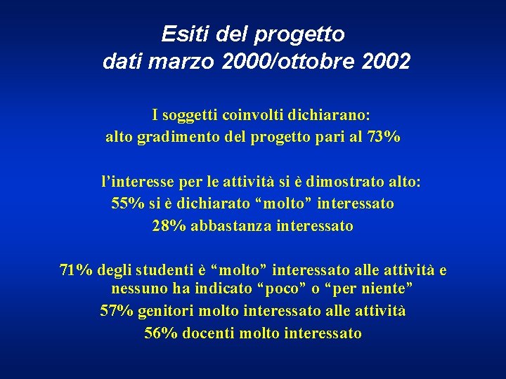 Esiti del progetto dati marzo 2000/ottobre 2002 I soggetti coinvolti dichiarano: alto gradimento del Esiti del progetto dati marzo 2000/ottobre 2002 I soggetti coinvolti dichiarano: alto gradimento del