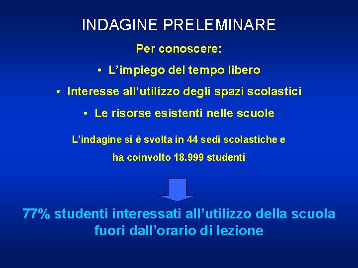 INDAGINE PRELEMINARE Per conoscere: • L’impiego del tempo libero • Interesse all’utilizzo degli spazi INDAGINE PRELEMINARE Per conoscere: • L’impiego del tempo libero • Interesse all’utilizzo degli spazi