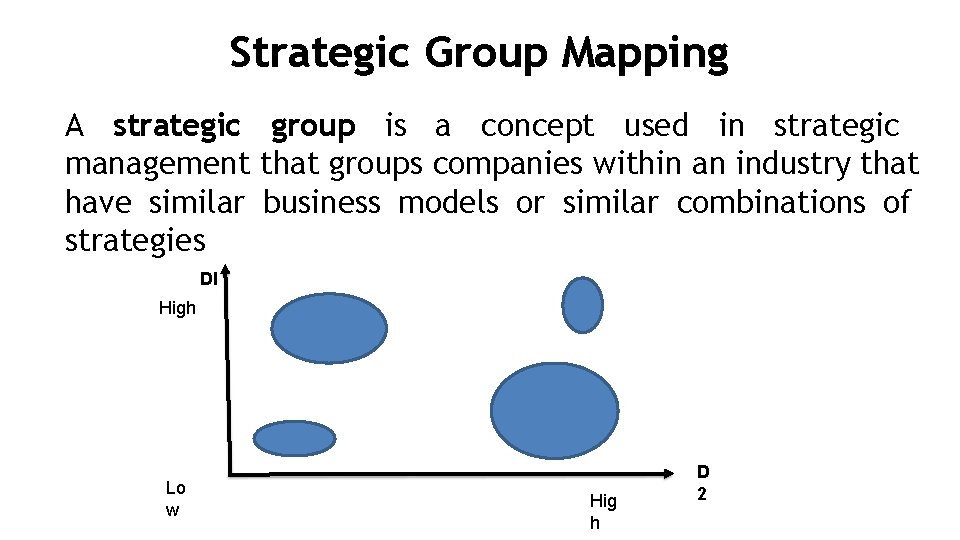 Strategic Group Mapping A strategic group is a concept used in strategic management that