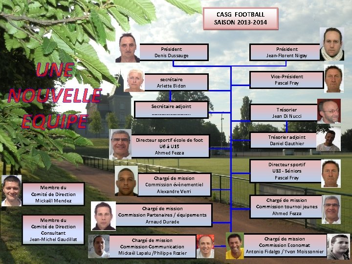 CASG FOOTBALL SAISON 2013 -2014 UNE NOUVELLE EQUIPE Président Denis Dussauge secrétaire Arlette Bidon