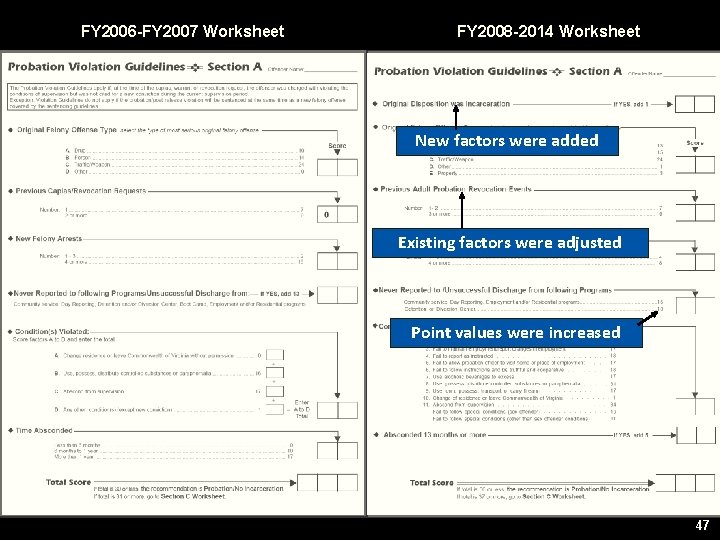 FY 2006 -FY 2007 Worksheet FY 2008 -2014 Worksheet New factors were added Existing