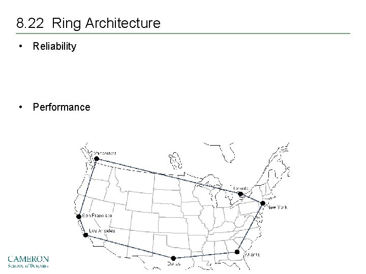 8. 22 Ring Architecture • Reliability • Performance 