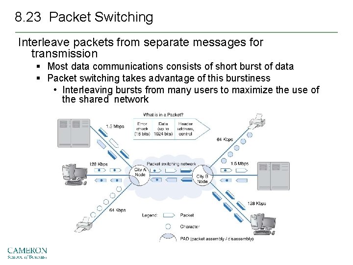 8. 23 Packet Switching Interleave packets from separate messages for transmission § Most data