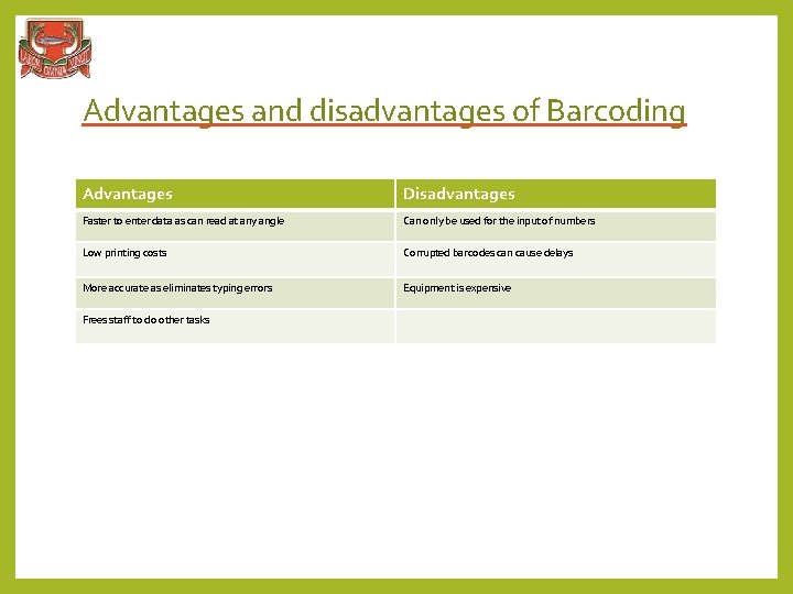 Advantages and disadvantages of Barcoding Advantages Disadvantages Faster to enter data as can read